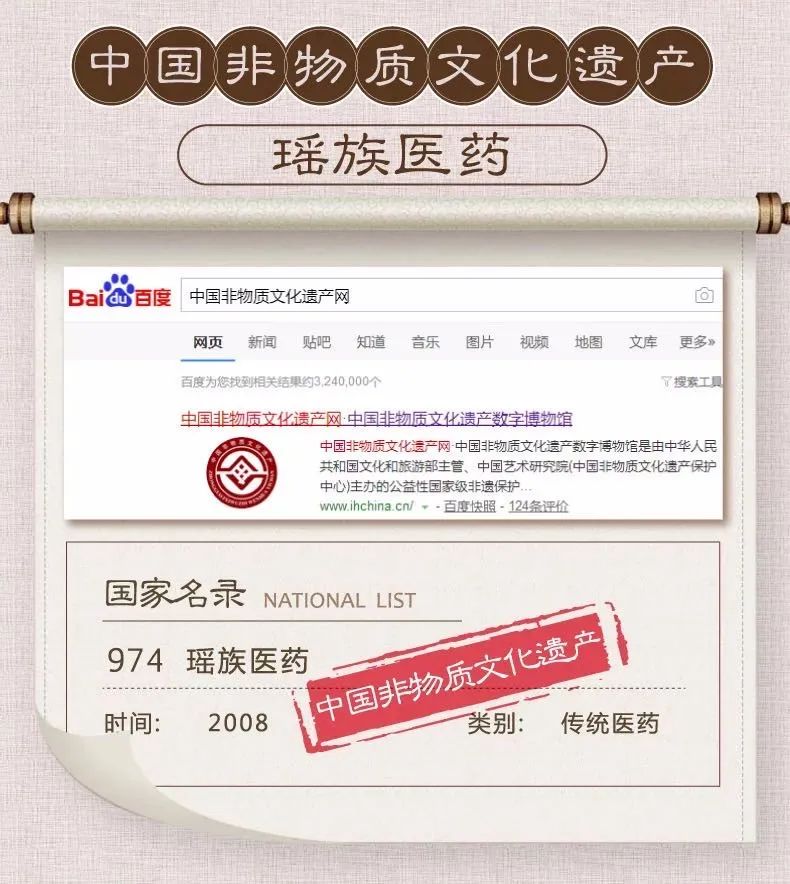 哪里能買到正宗的瑤浴藥包？