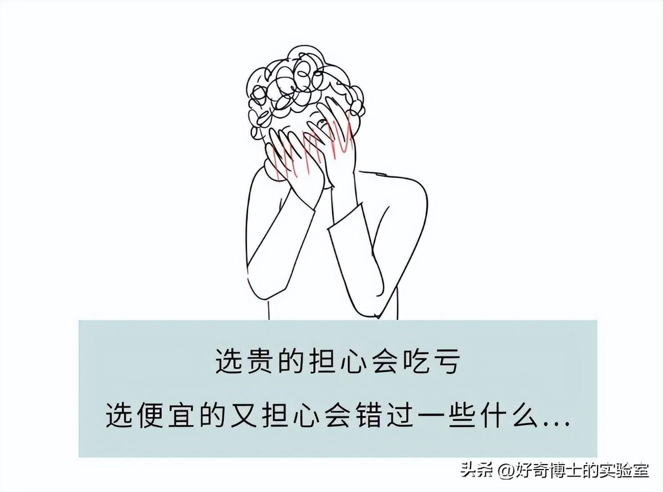 便宜的和貴的避孕套，到底有啥區(qū)別？
