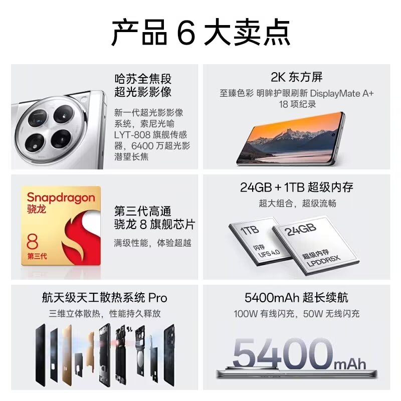 一加12是一款非常值得購買的旗艦手機