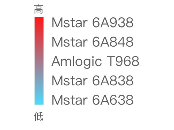 淘寶買投影儀可靠嗎？會(huì)不會(huì)是翻新機(jī)？