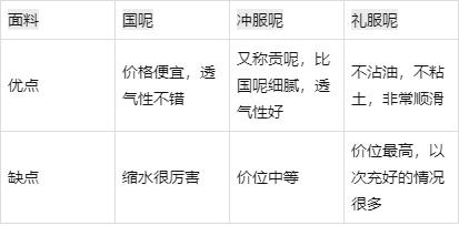 老北京布鞋哪個牌子好，送父母