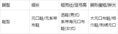 如何選擇適合自己腳型的老北京布鞋.jpeg